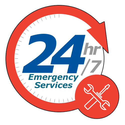 A graphic of a clock with text reading: 24/7 Emergency Services